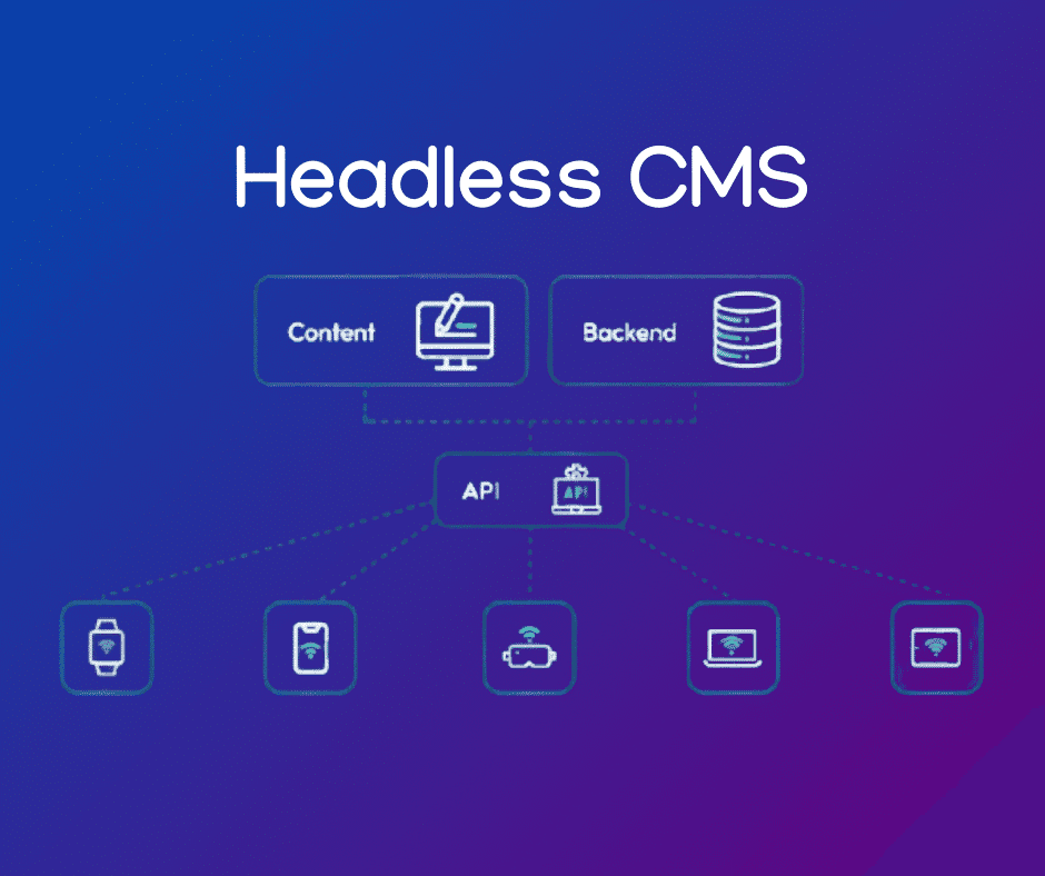 headless-cms-revolutionizing-content-management-for-developers-featured